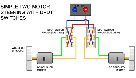 Reversing Motor Wiring Diagram For Dpdt Switch